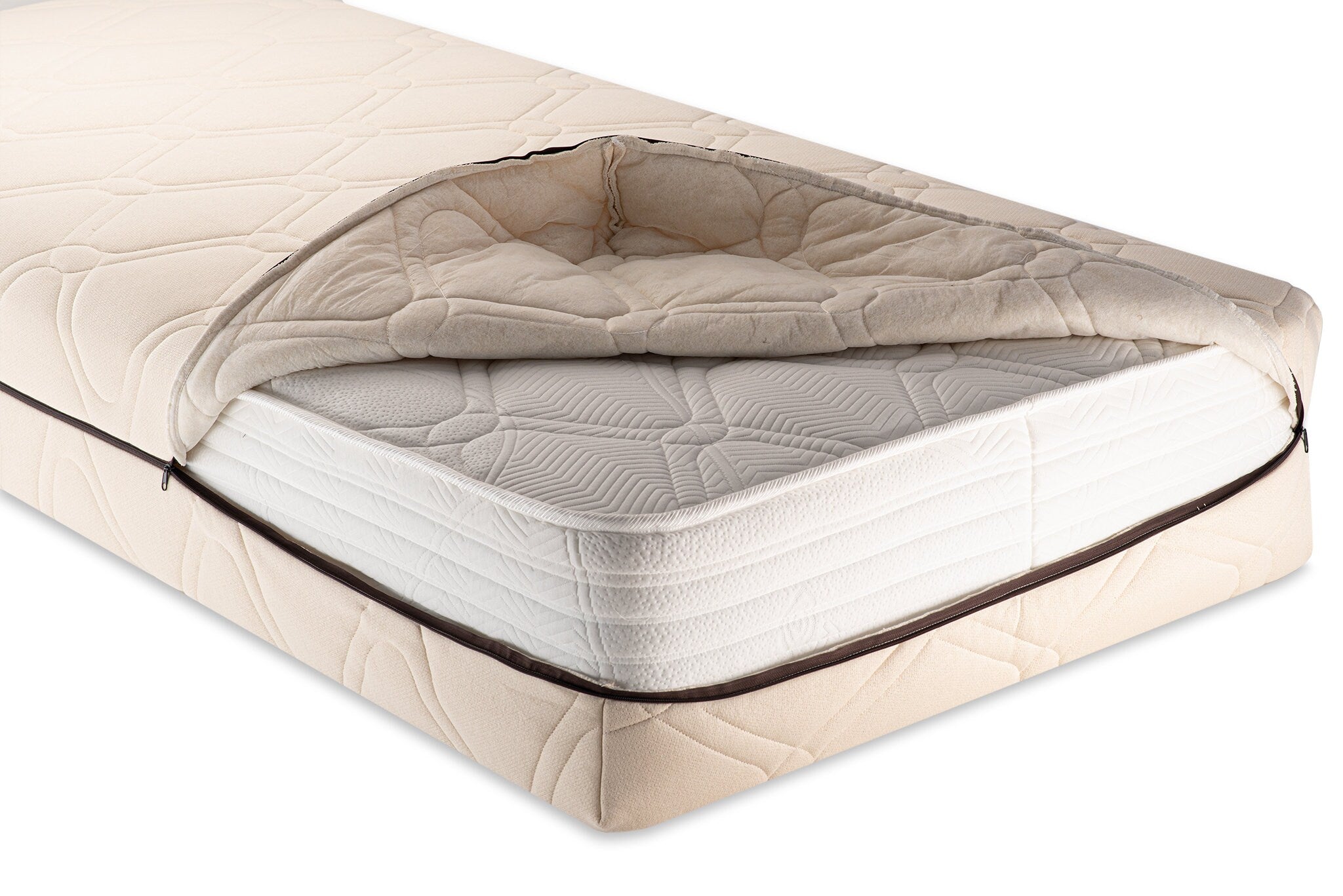 The woolland Organic cotton and wool mattress cover EU size